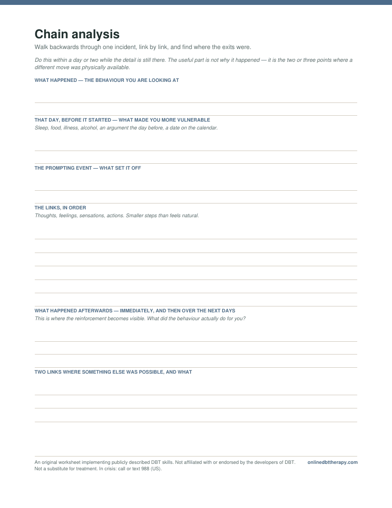 First page of the Chain analysis worksheet